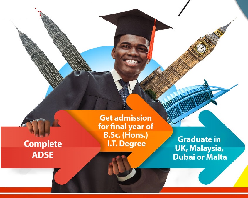 career pathway